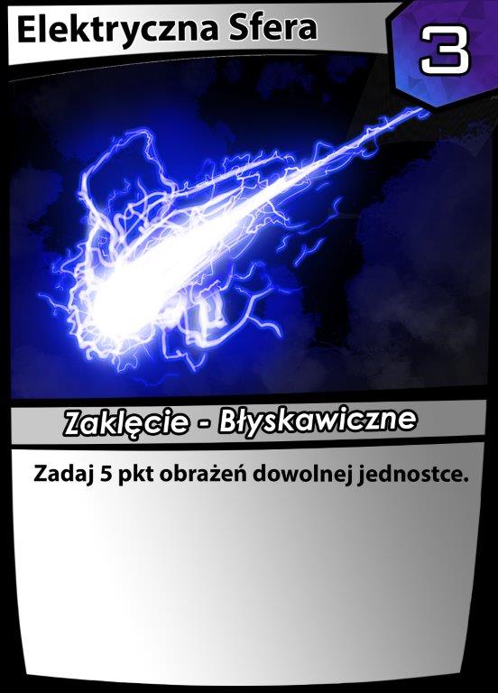 elektryczna sfera